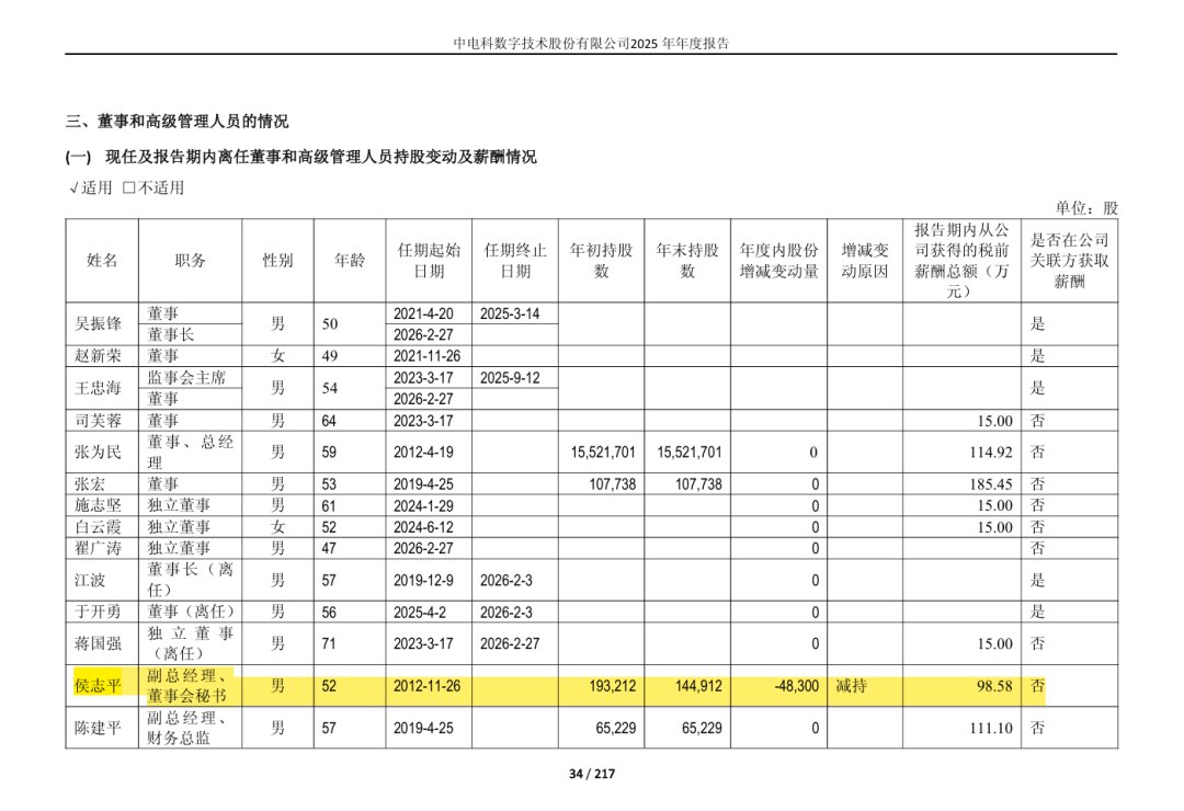 原董秘蹭热点被罚100万元,每个字价值46,000元!史上最贵的“吹牛”文案诞生了!